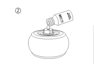汽车香水座怎么加补充液？
