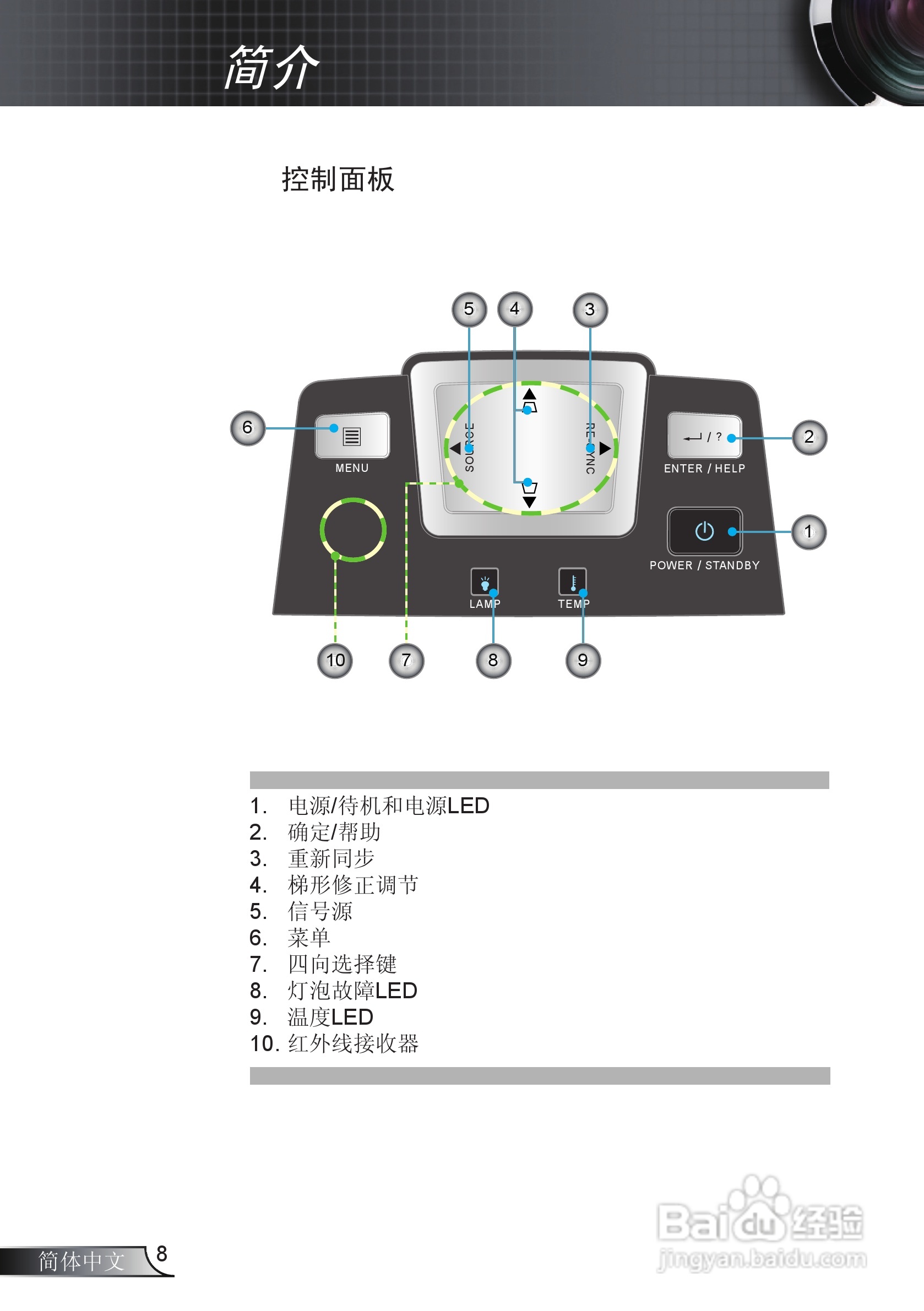 Optoma奥图码EW766W投影机使用说明书:[1]