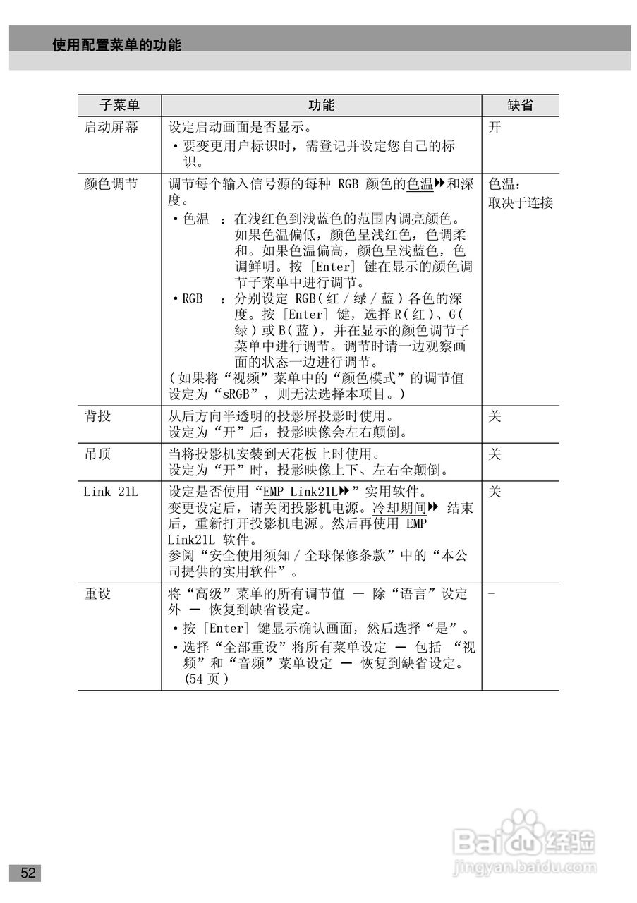 爱普生EMP-720投影机使用说明书:[6]
