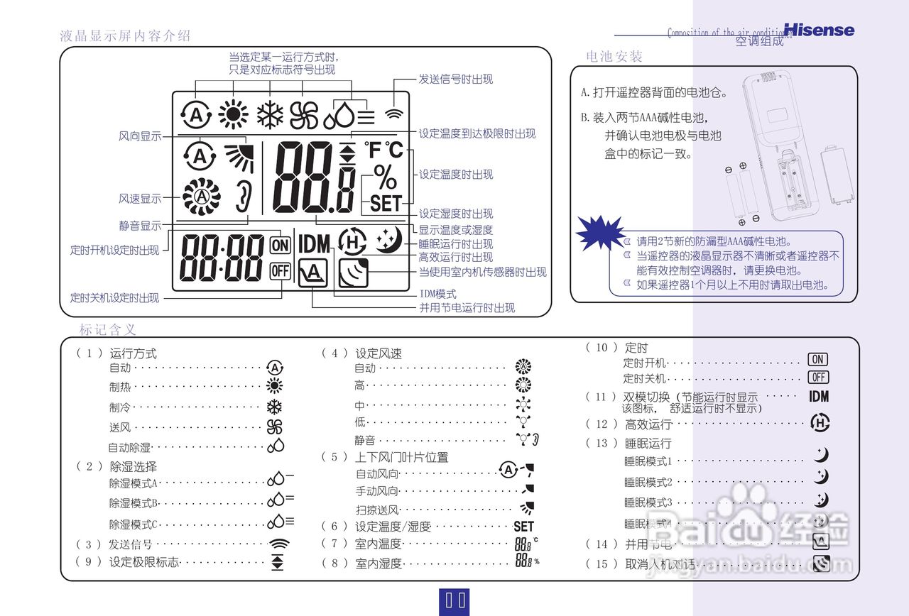 海信空调挂机KFR-35GW/09FZBpH-2说明书:[2]