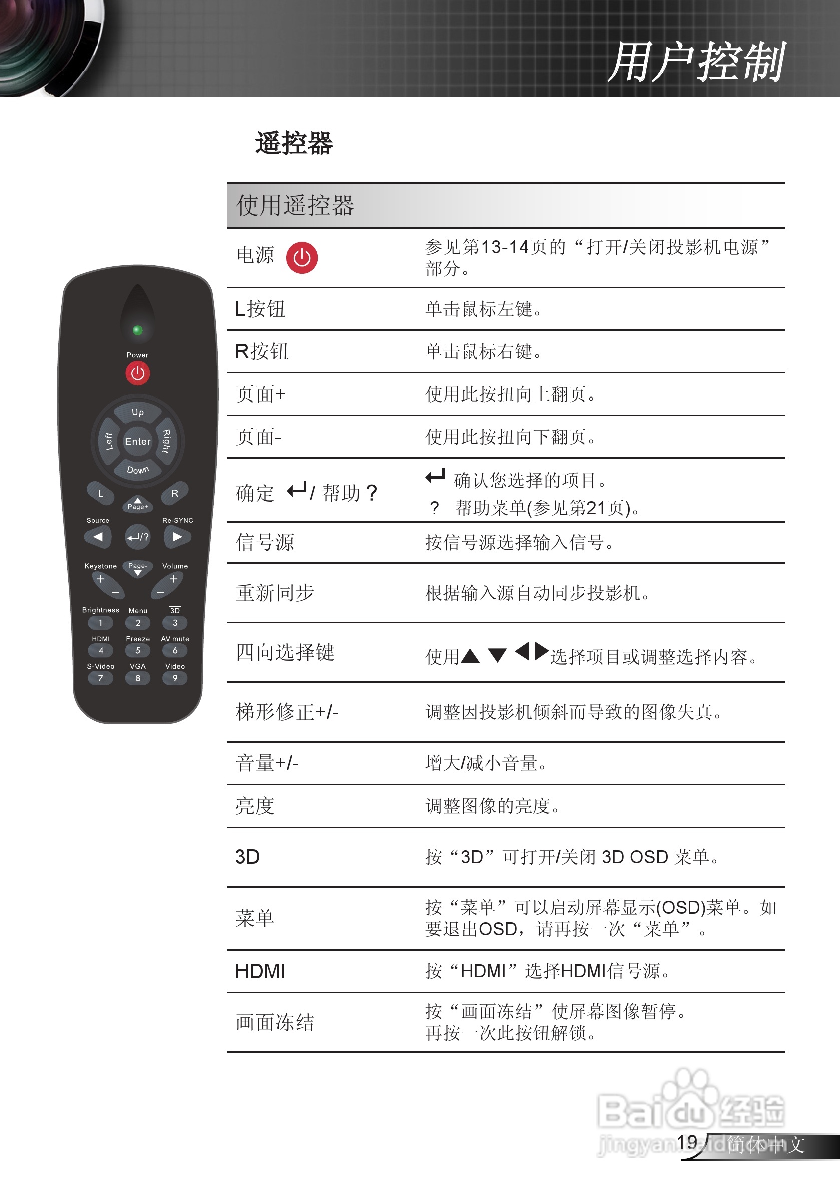 奥图码EX610ST投影机使用说明书:[2]