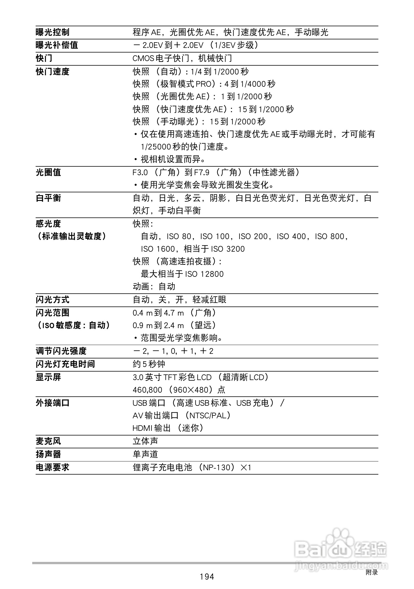 卡西欧 EX-ZR300数码相机说明书:[20]