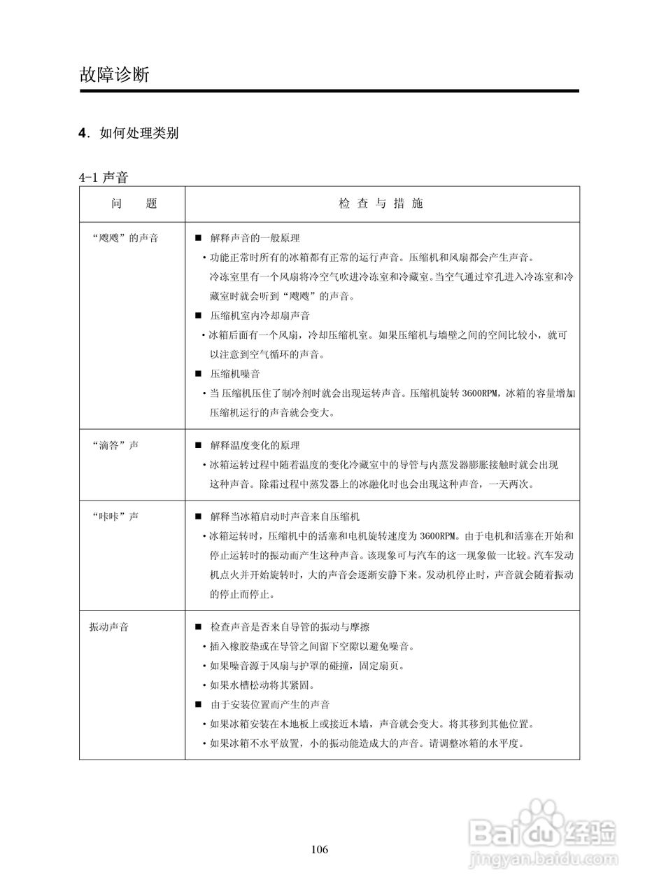 LG GR-B2072GBR.CSWPLGE冰箱使用说明书:[7]