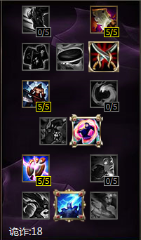 LOL上单男枪的天赋与符文