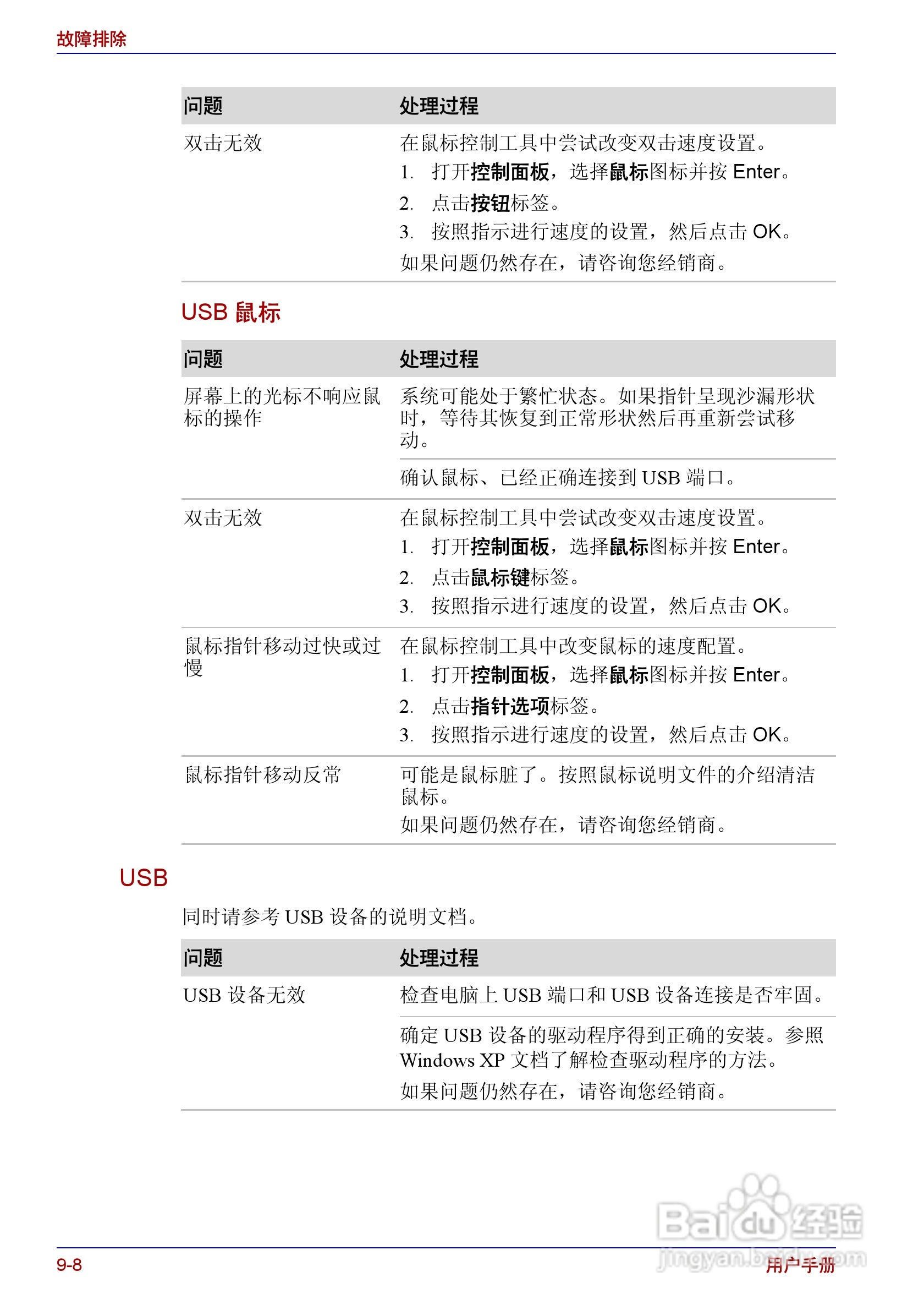 东芝Portege R150笔记本电脑使用说明书:[12]