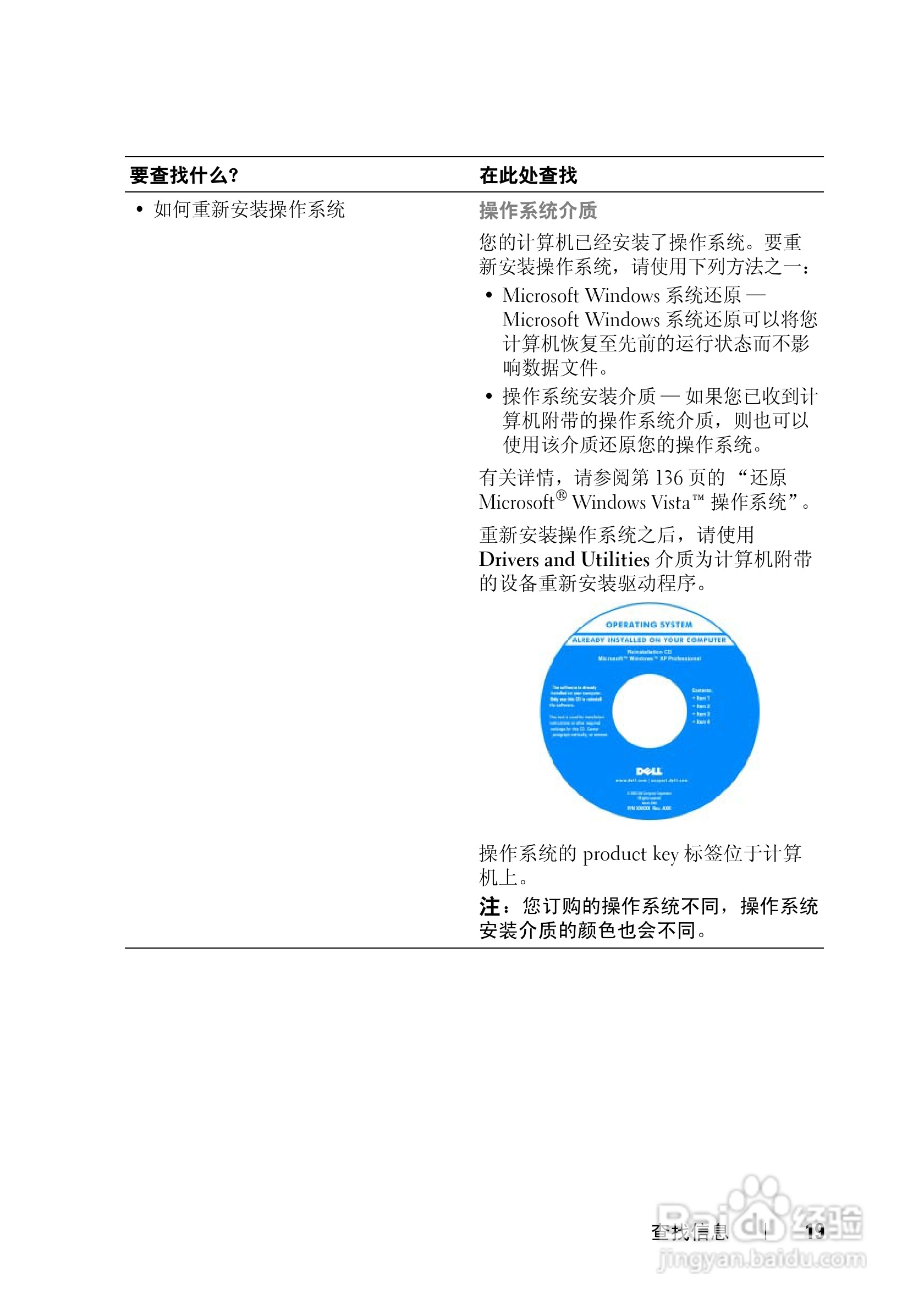 戴尔Vostro 1400笔记本电脑使用说明书:[2]