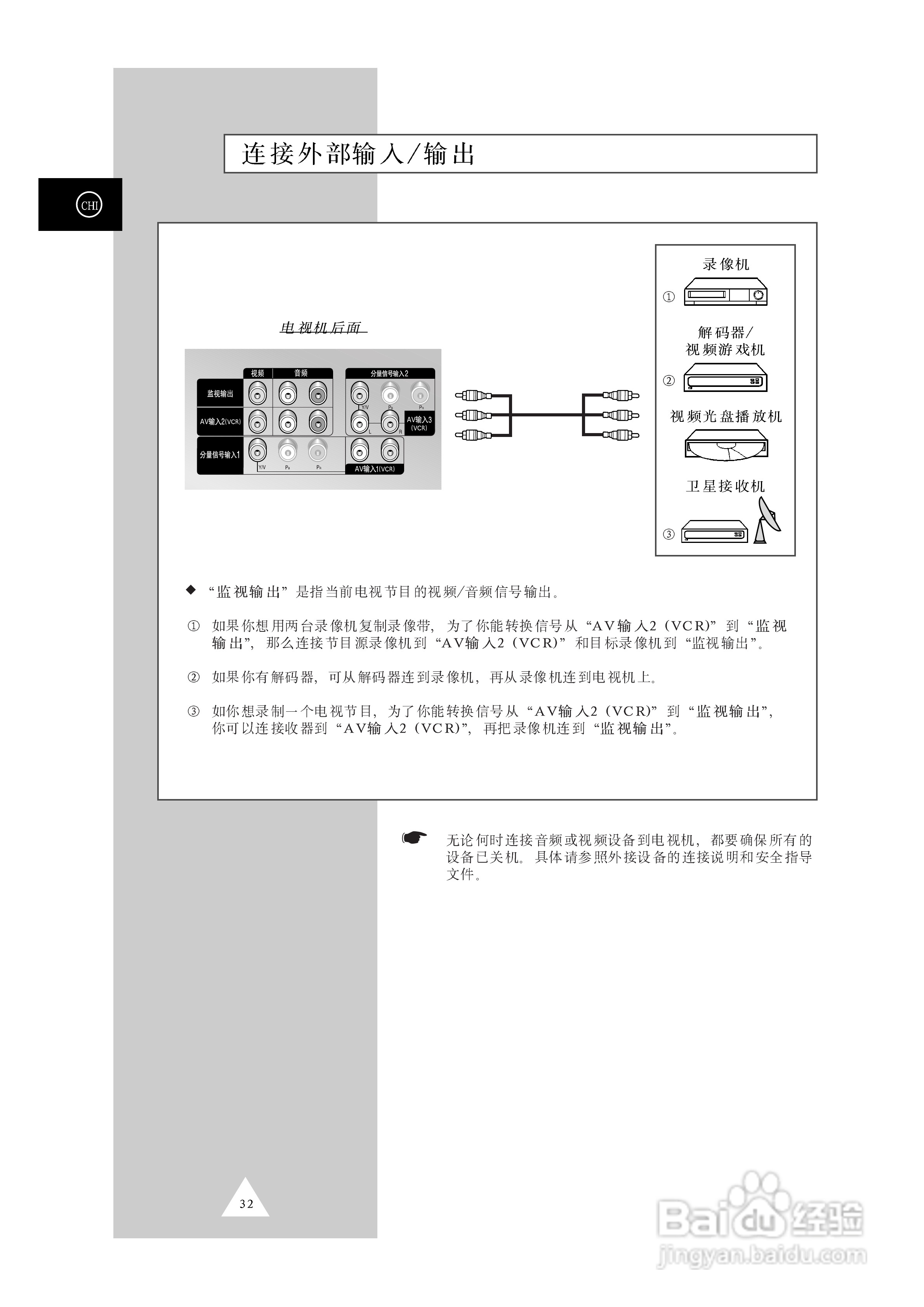 三星CS34A10彩色电视机使用说明书:[4]