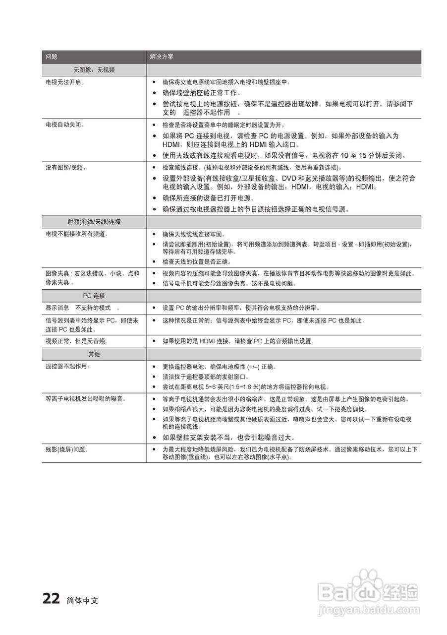 三星PDP-彩色电视机SERIES 3+说明书:[3]