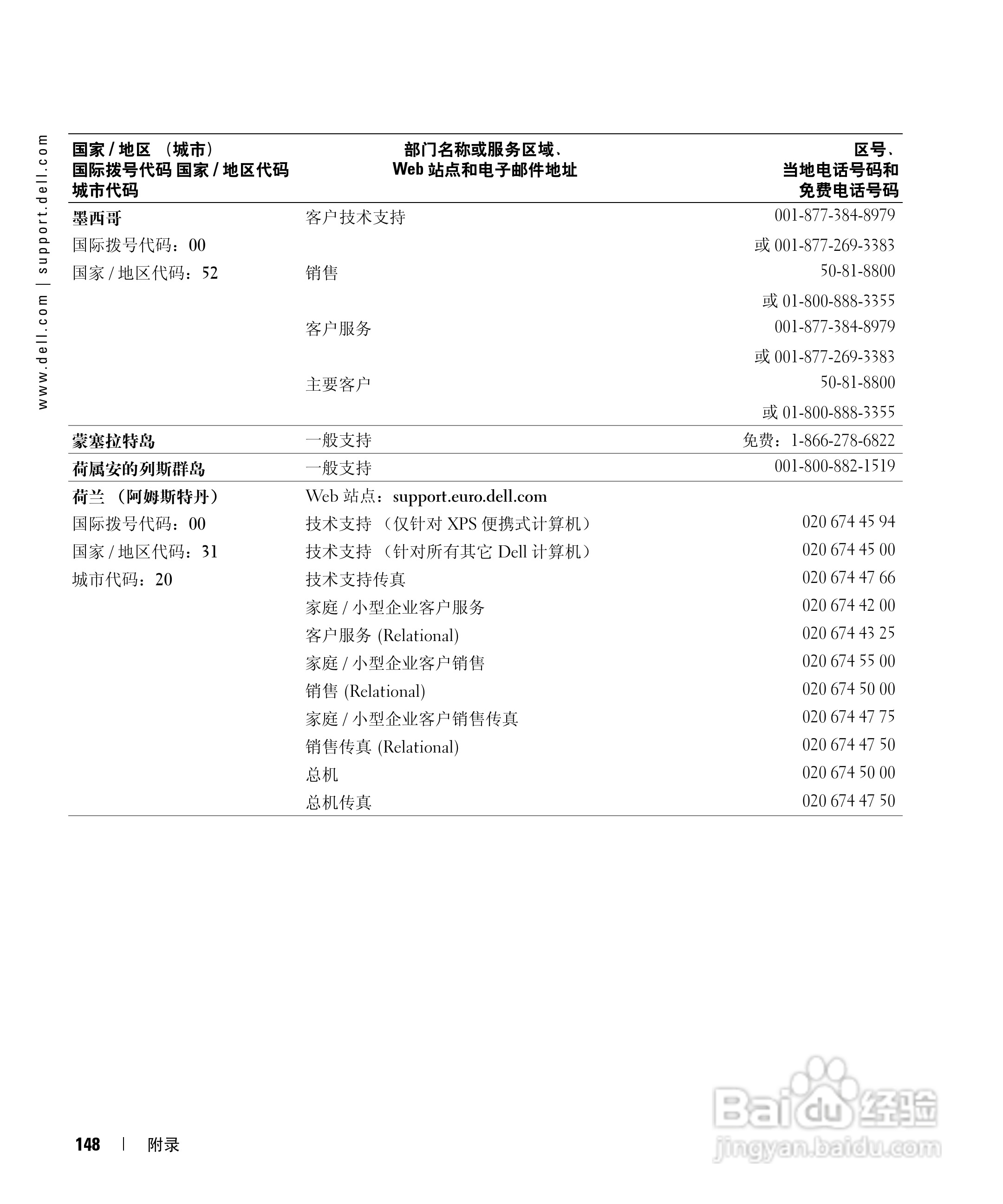 戴尔Inspiron 630m笔记本电脑使用说明书:[15]