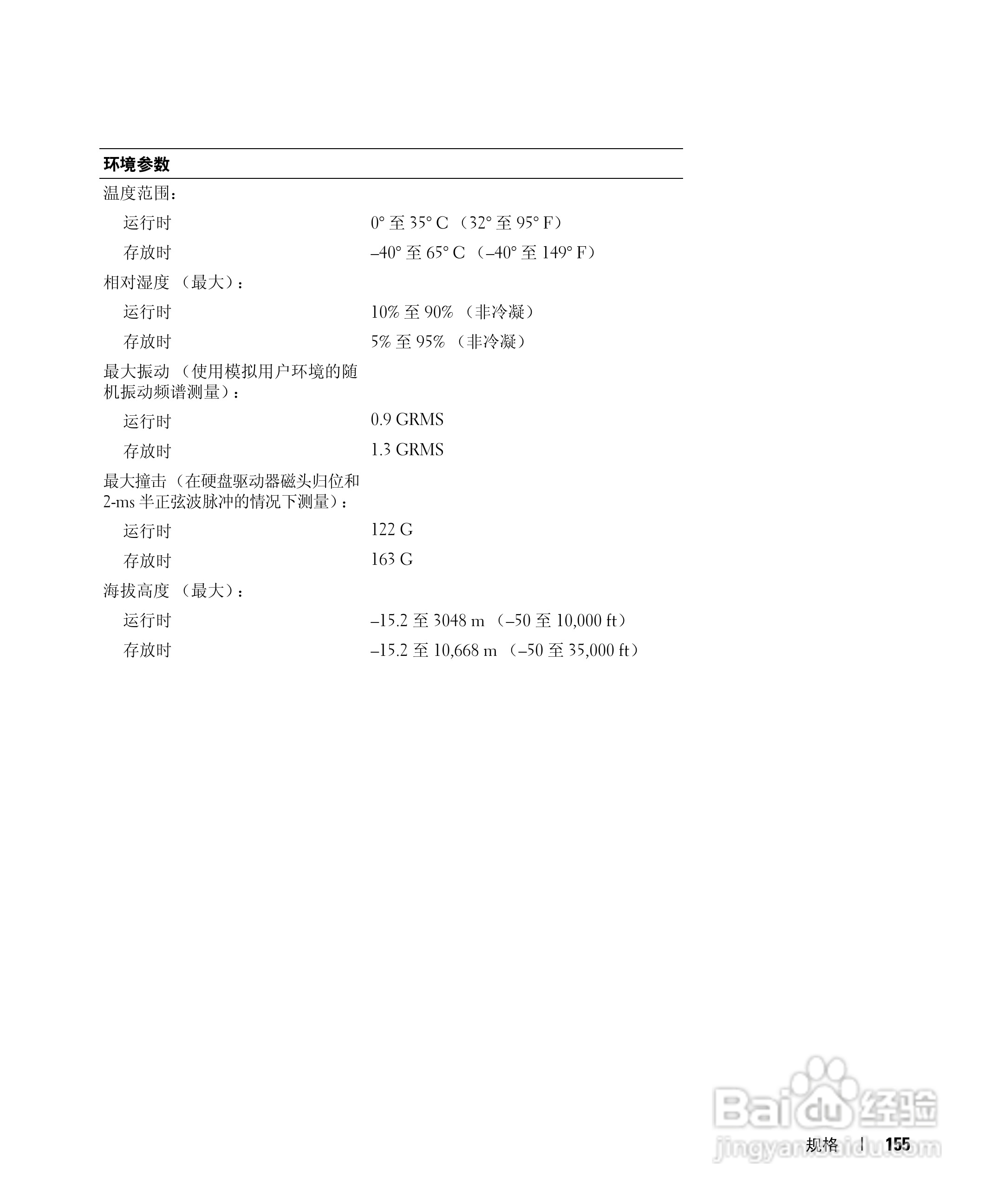 戴尔Inspiron E1505笔记本电脑使用说明书:[16]