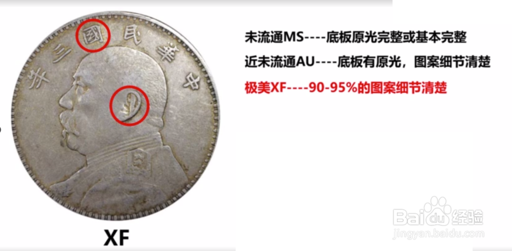 【评级知识】如何评估袁大头的品相？