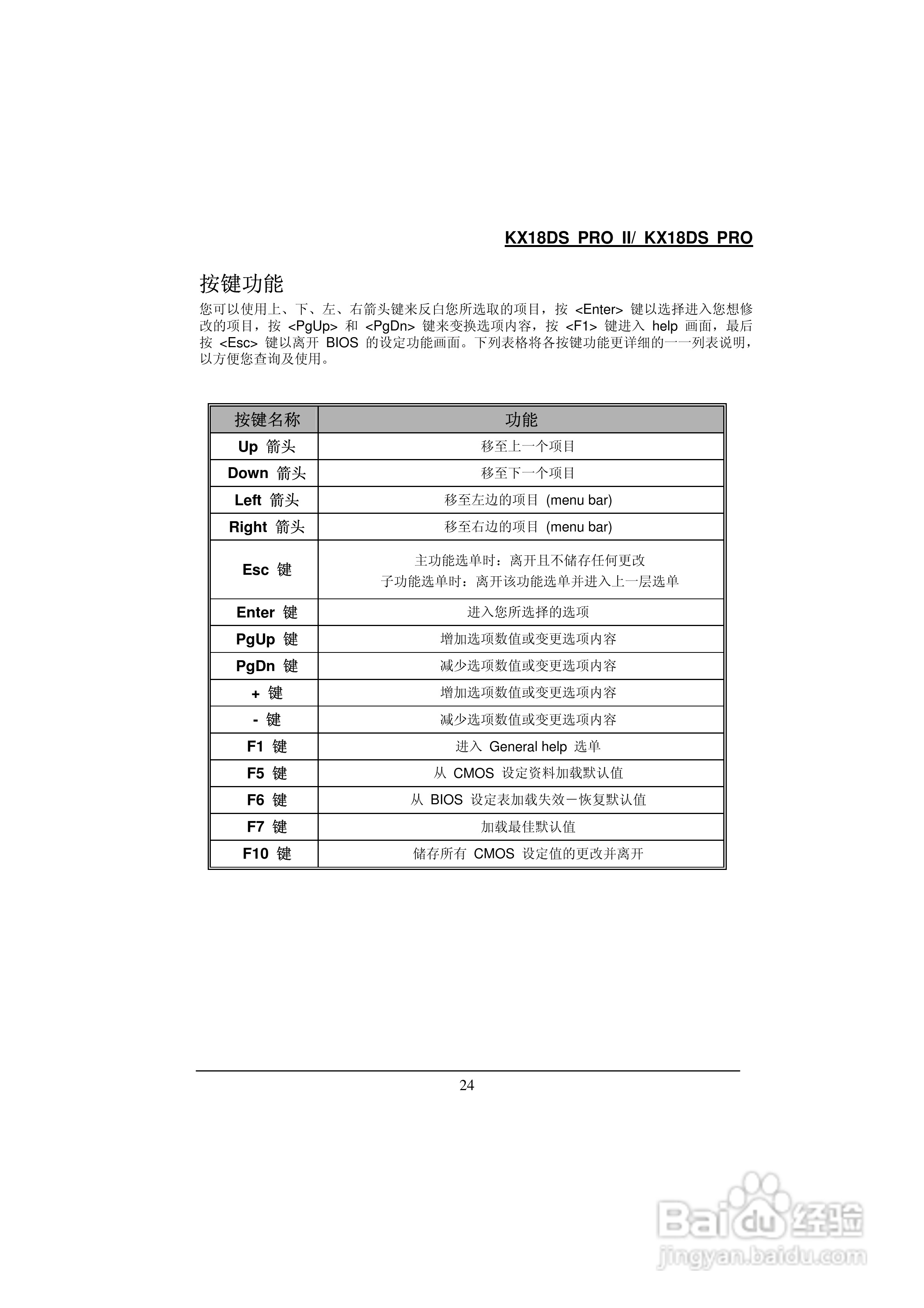KX18DS PRO/KX18DS PRO Ⅱ 主板中文使用手册:[3]