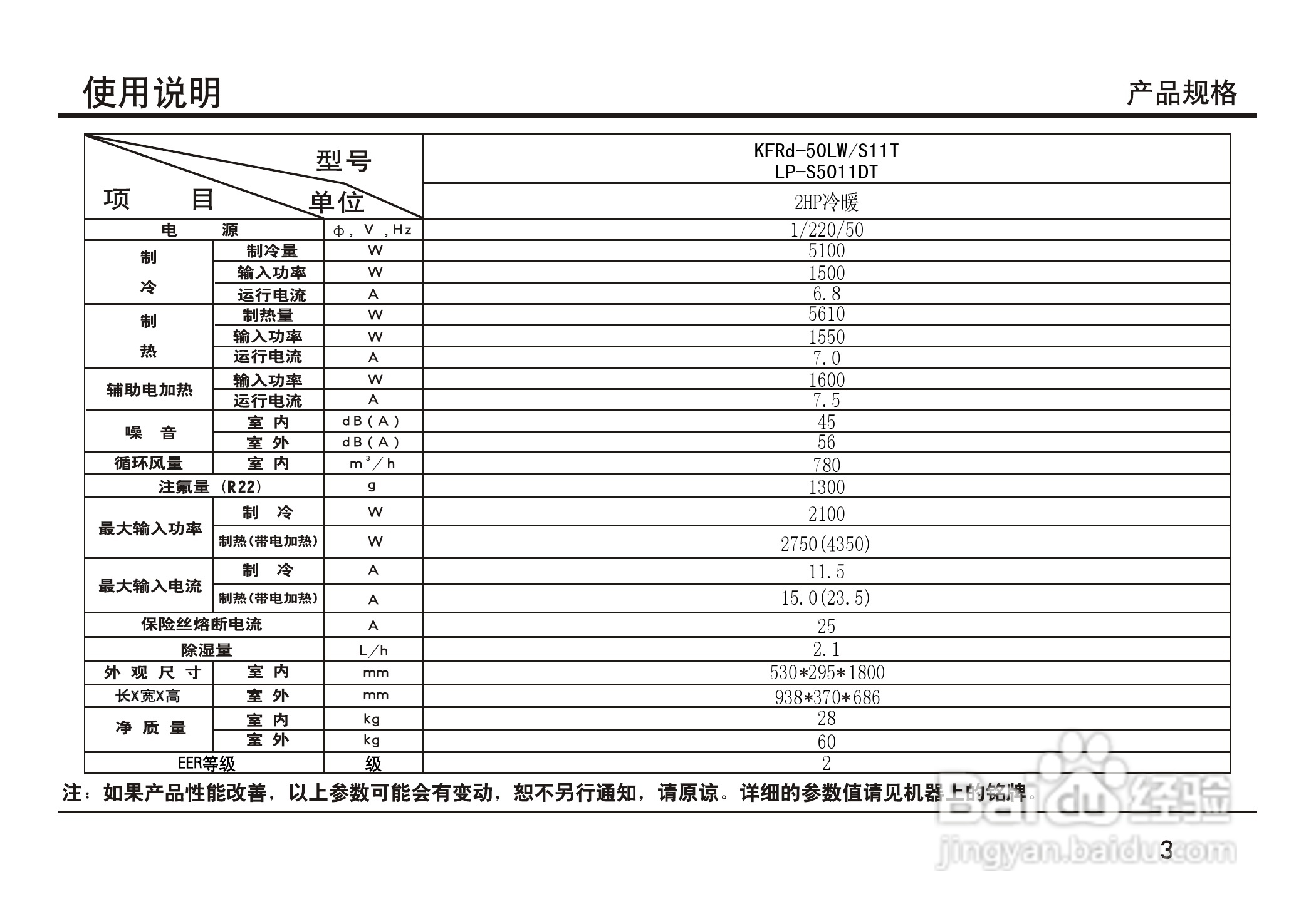 LG LP-S5011DT空调使用说明书:[1]