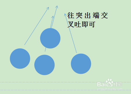 ★★球球大作战一定要学会的3种集球方式