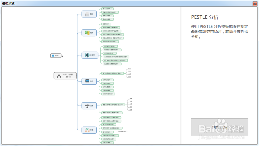 如何使用MindManager制作PESTLE分析图