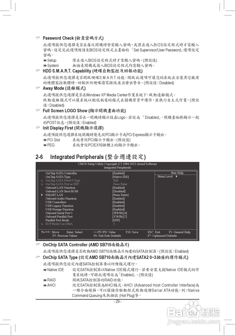 技嘉GA-780T-D3L主板使用手冊:[3]