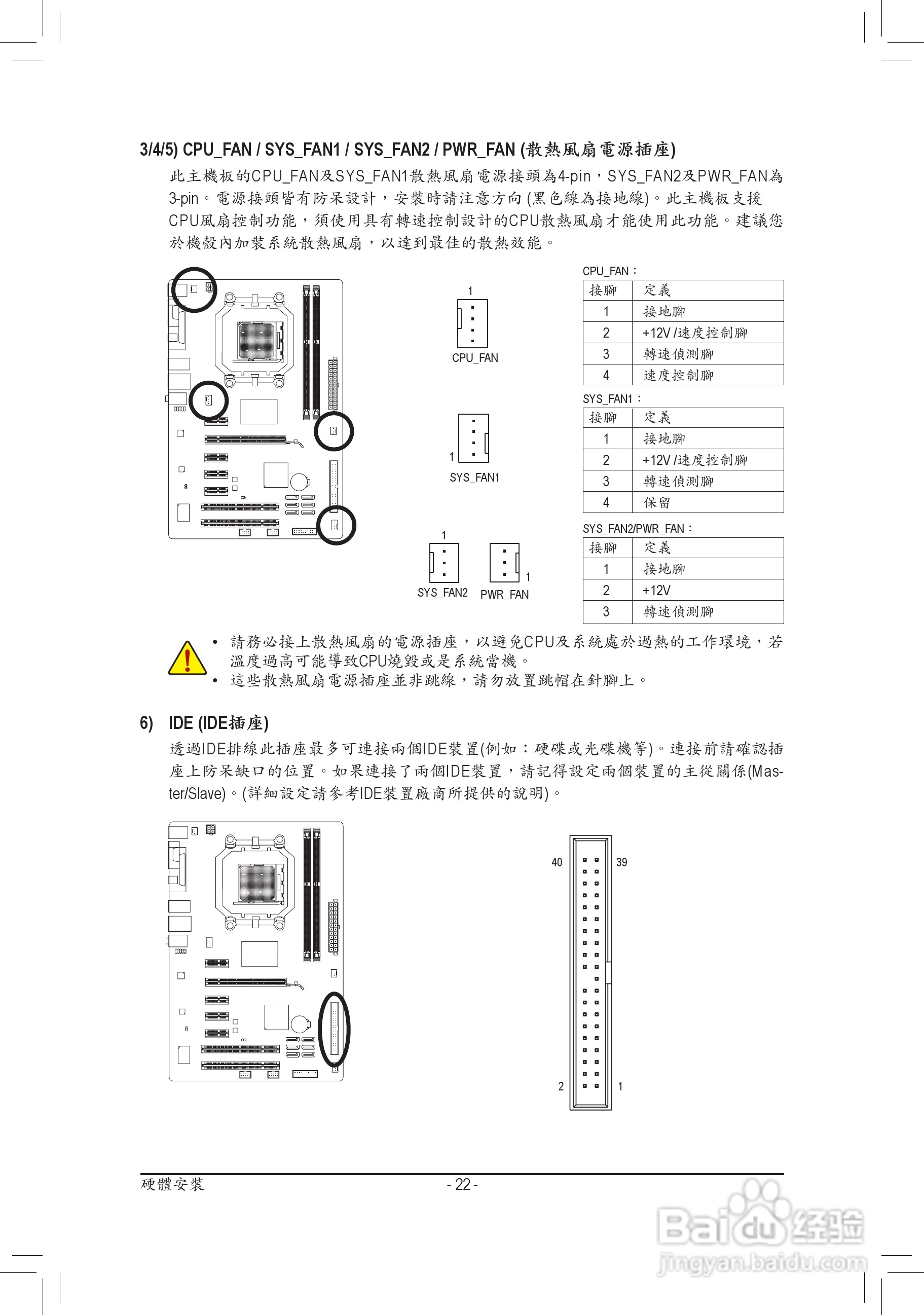 技嘉GA-770T-D3L主板使用手冊:[3]