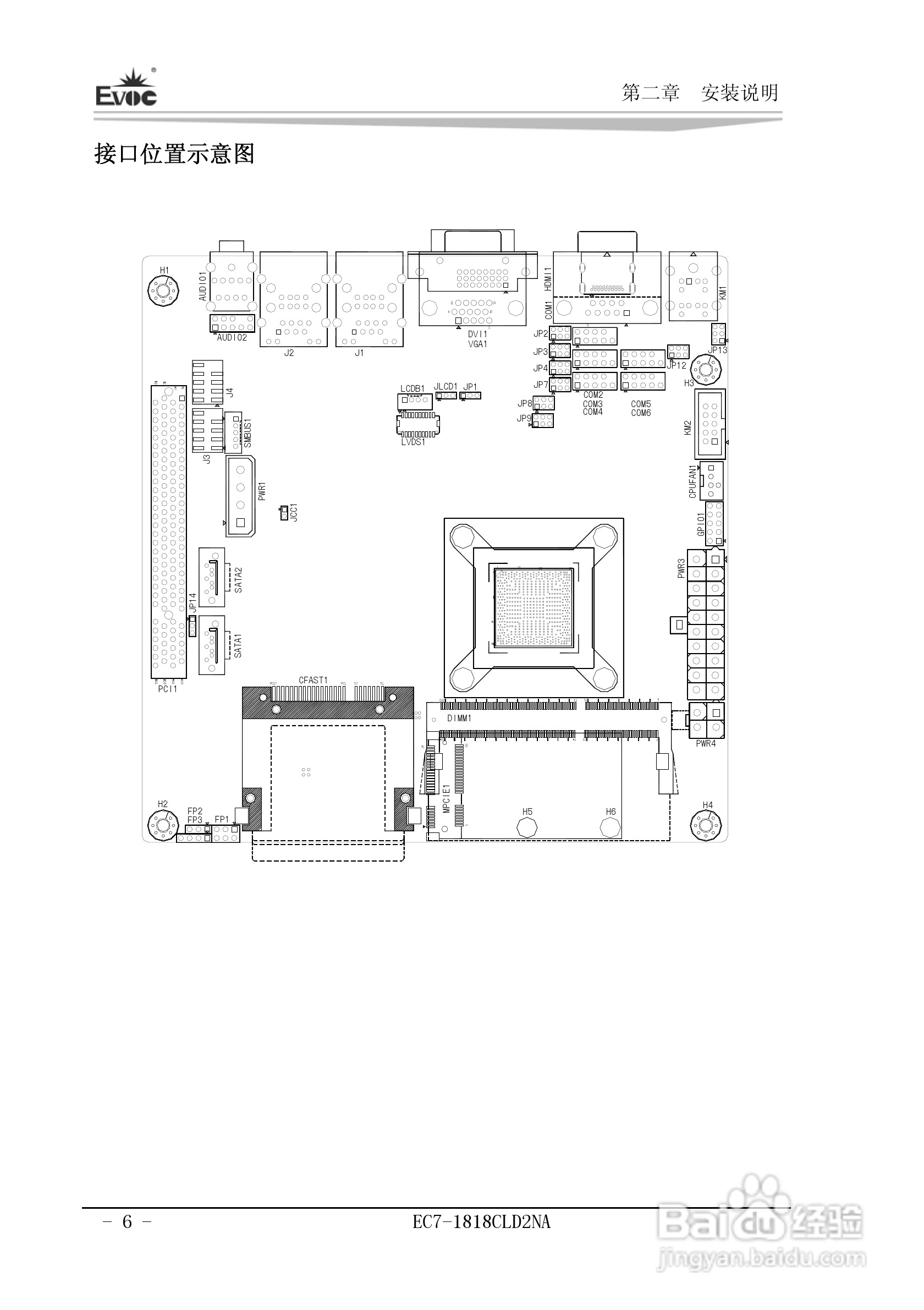 研祥Mini-ITX主板EC7-1818CLD2NA说明书:[2]