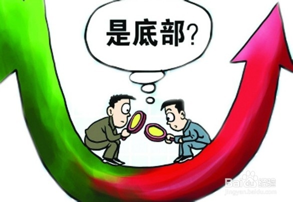 如何从盘面看穿庄家的实力