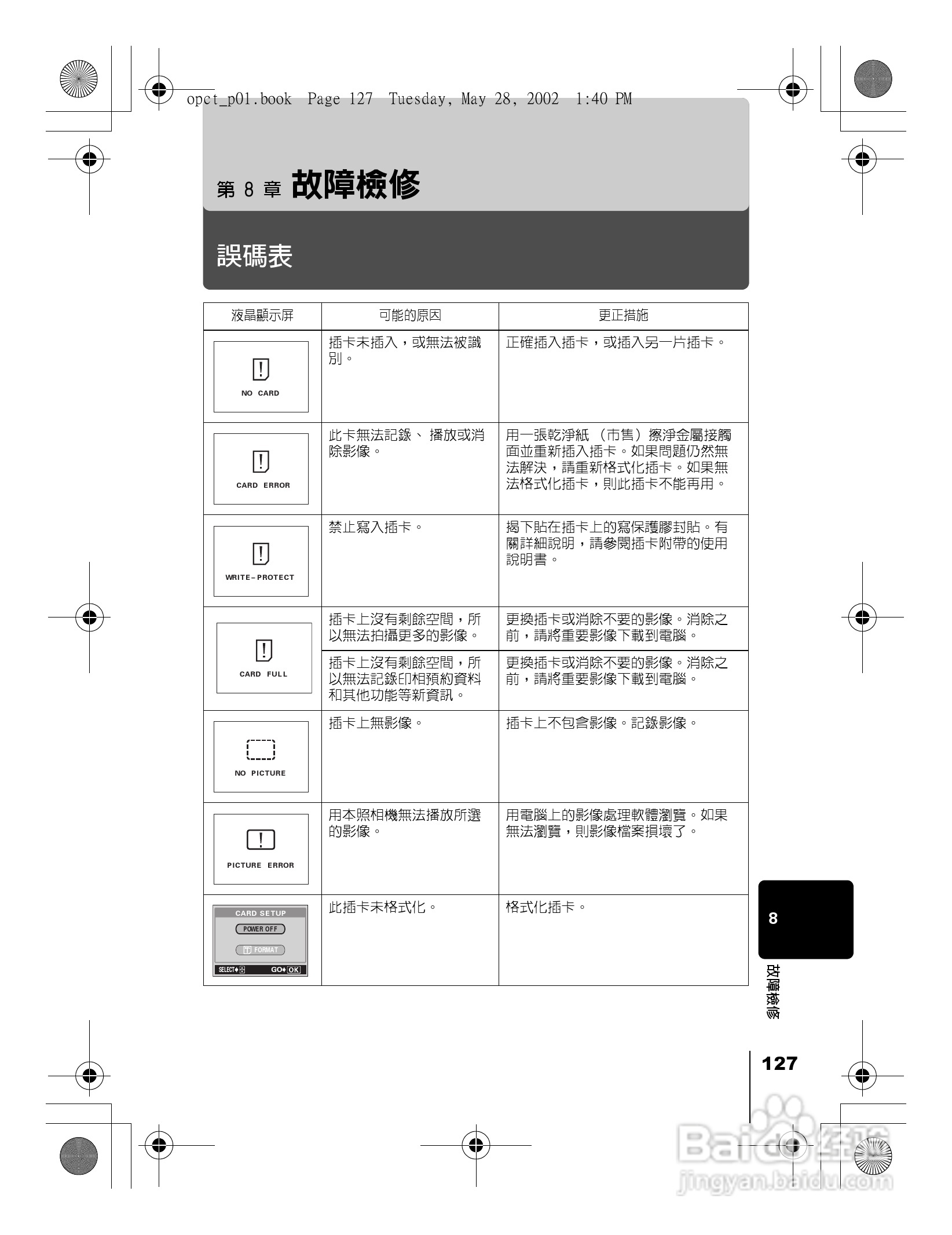 Olympus奥林巴斯D-550Z数码相机说明书:[13]