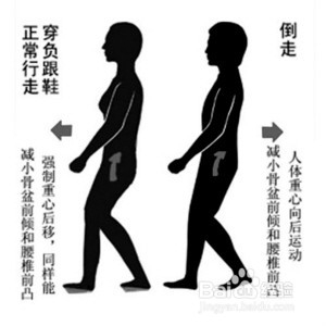 怎样走路更健康