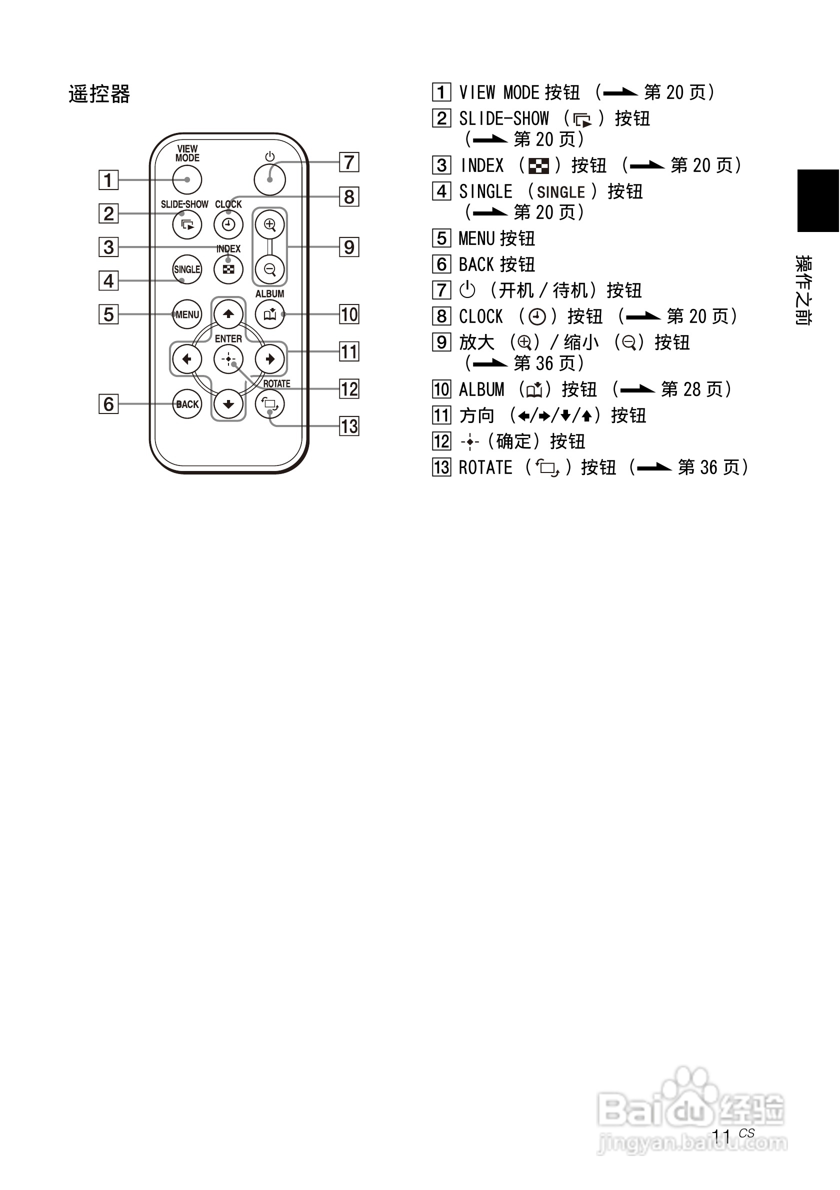 索尼DPF-A72N数码相框使用说明书:[2]