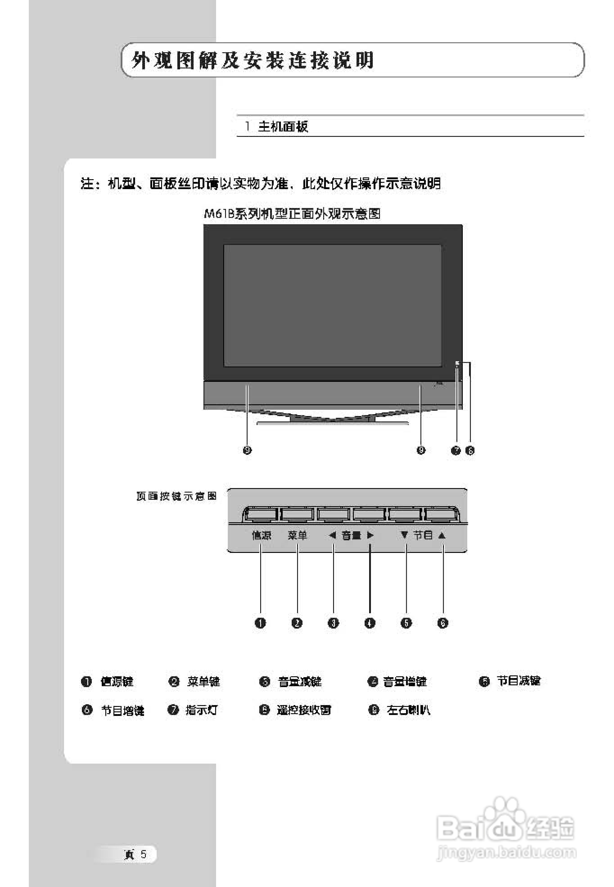 TCL王牌L37M61B液晶彩电使用说明书:[1]