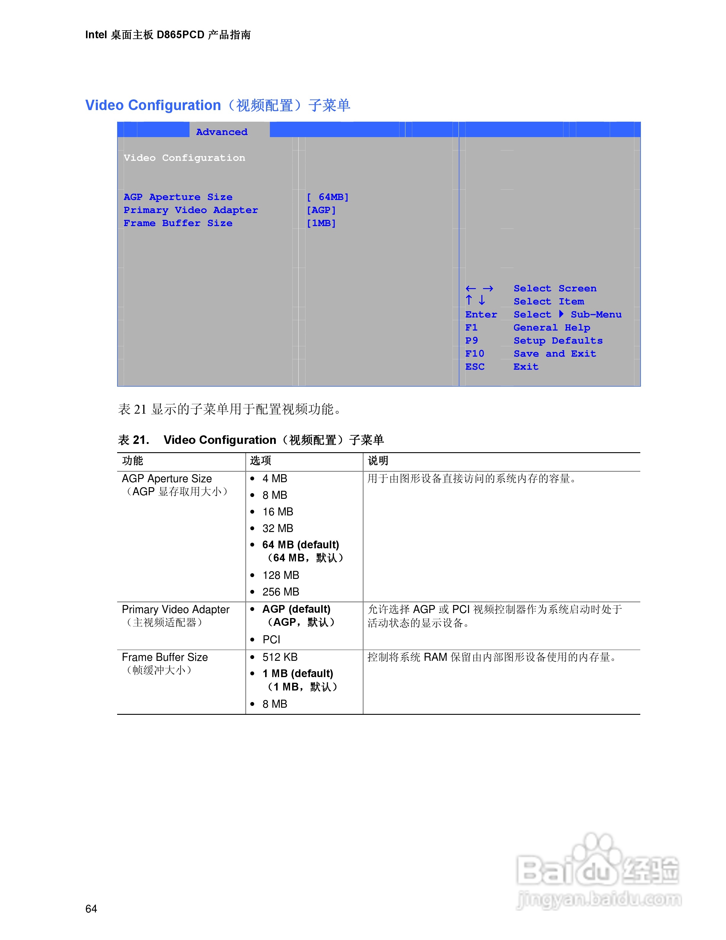 Intel D865PCD主板说明书:[7]
