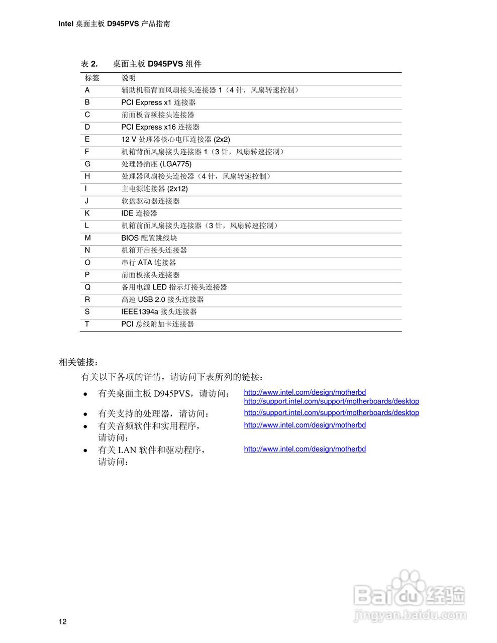 Intel D945PVS主板说明书:[2]