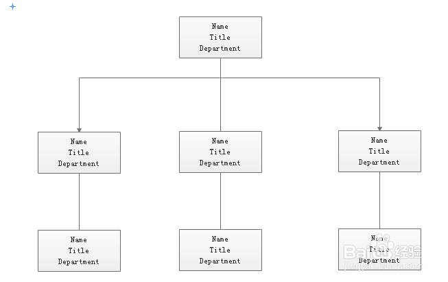 如何利用Edraw Max设计软件的组织结构图制作图