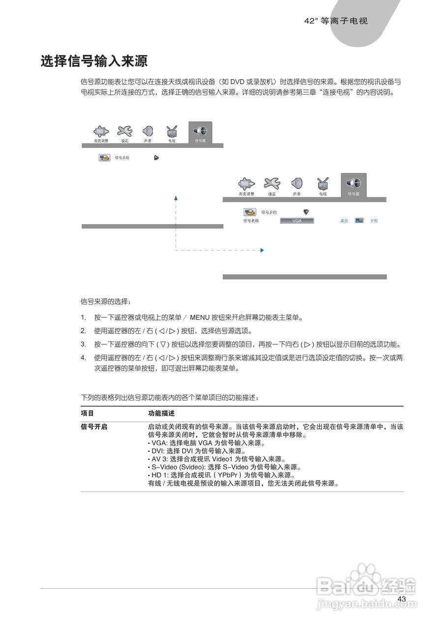 中晶MICROTEK型42寸等离子电视机使用说明书:[5]