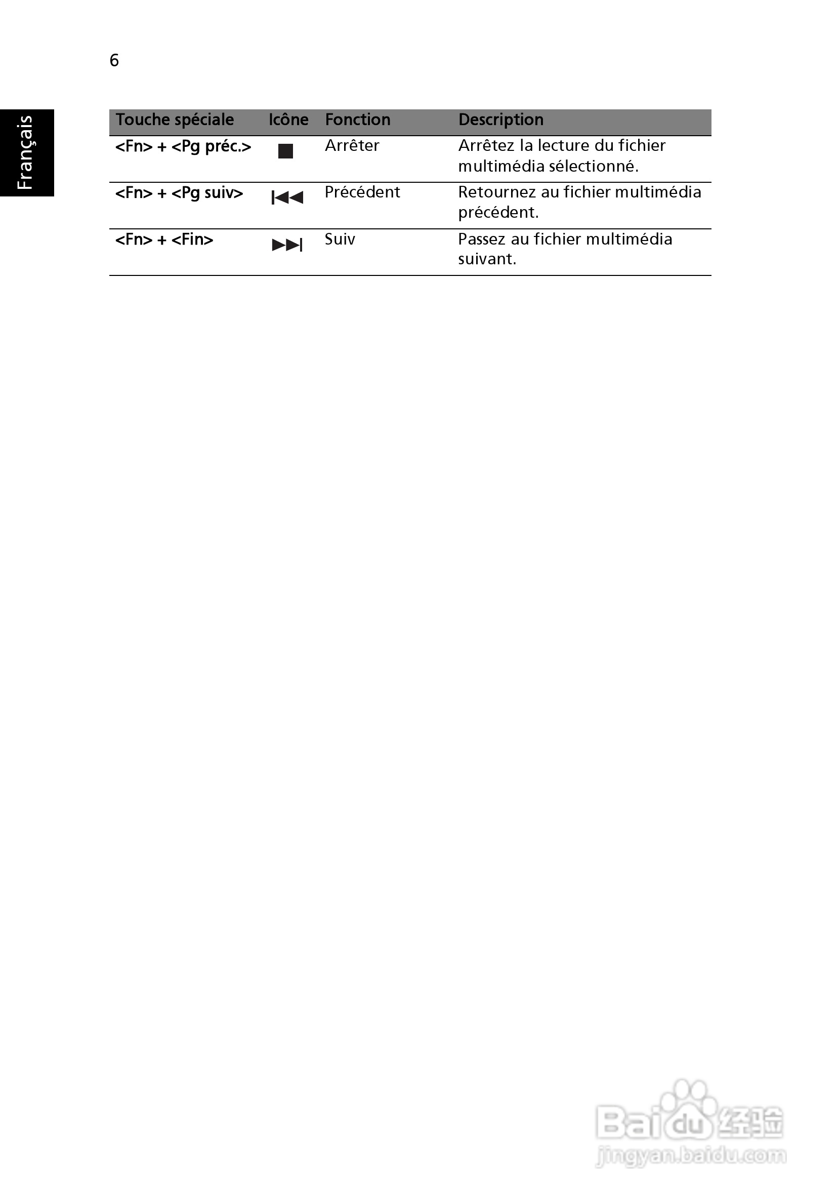 ACER宏基Aspire 5745Z笔记本说明书:[10]