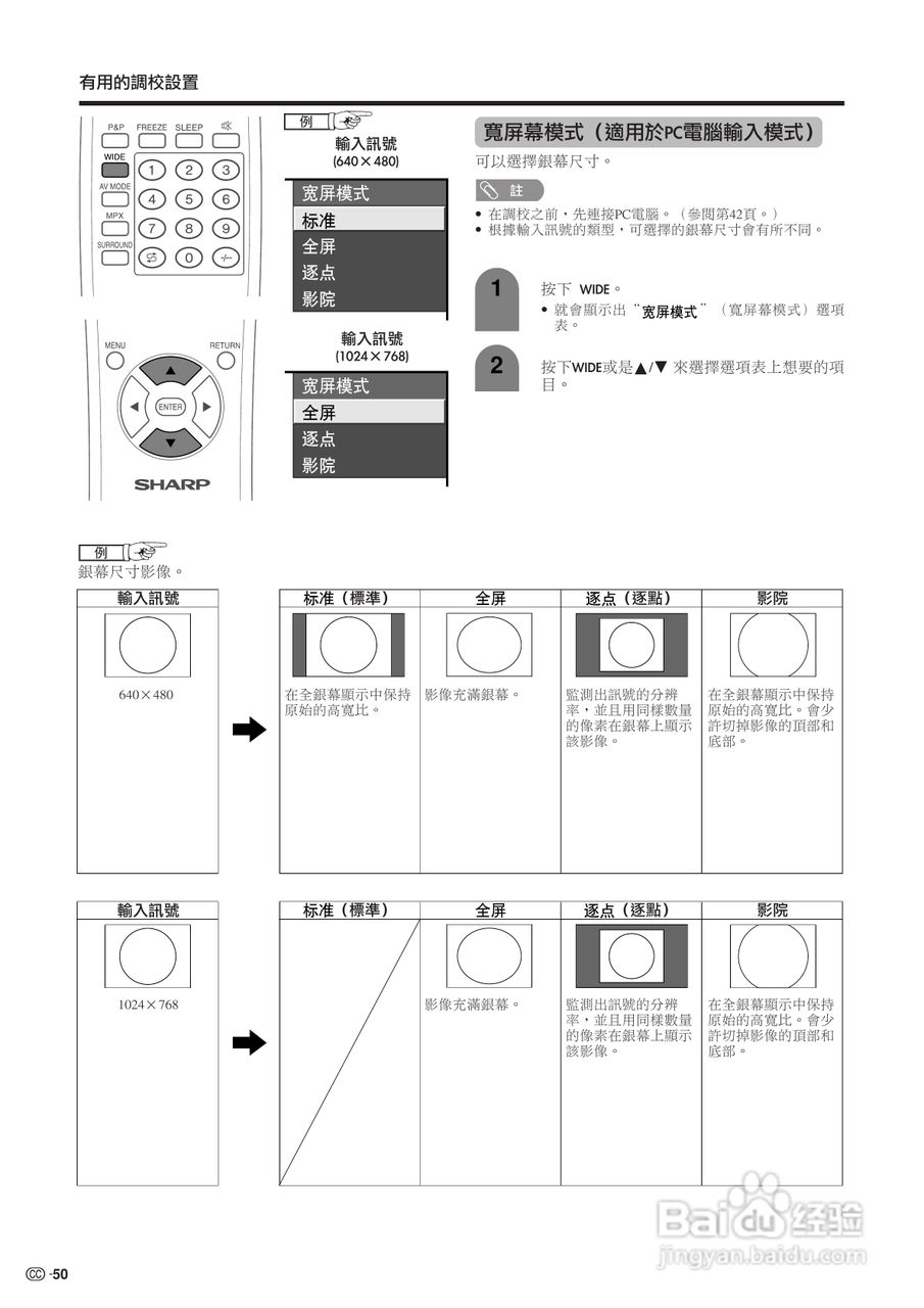 声宝LC-30HV4H型液晶电视机说明书:[6]