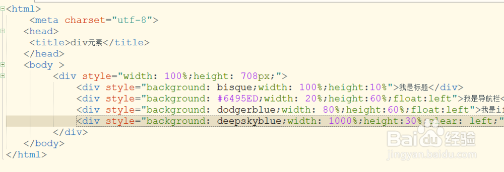 html的div元素使用