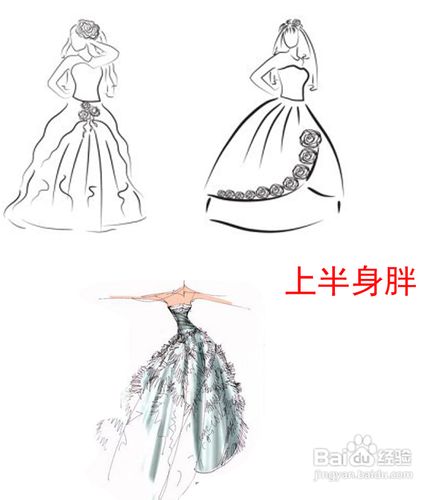 教大家新娘怎么挑选适合自己的婚纱呢