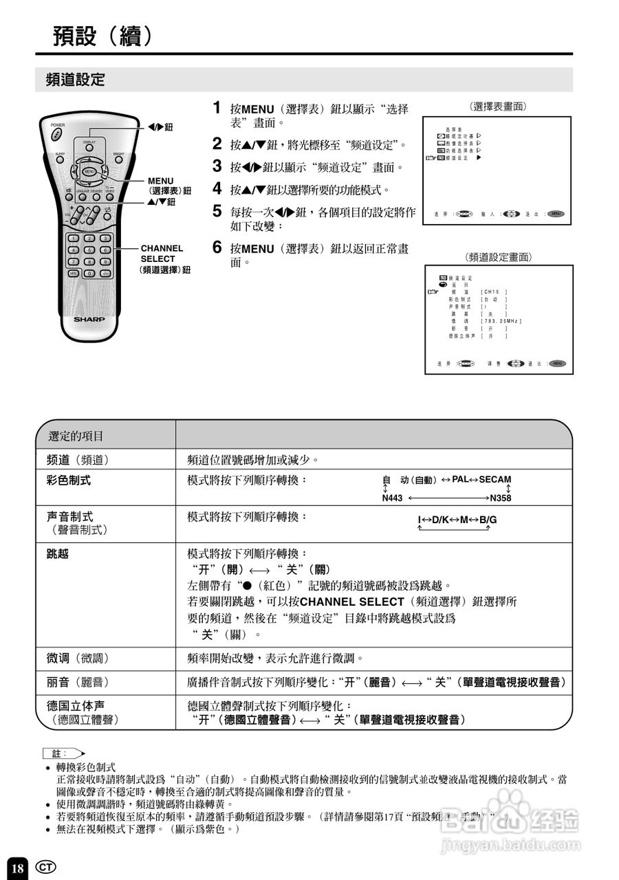 声宝LC-15B4H型液晶电视机说明书:[2]