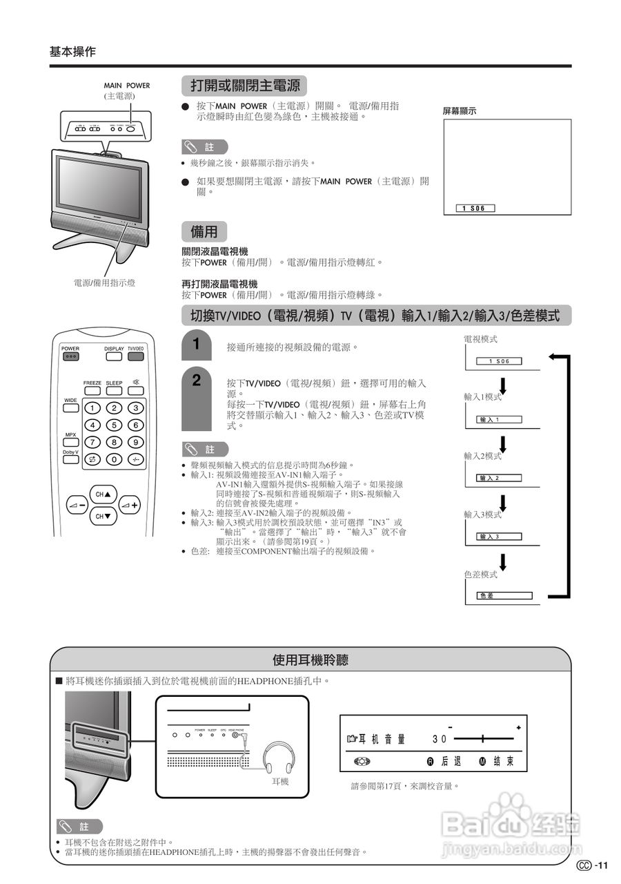 声宝LC-22AA1H型液晶电视机说明书:[2]