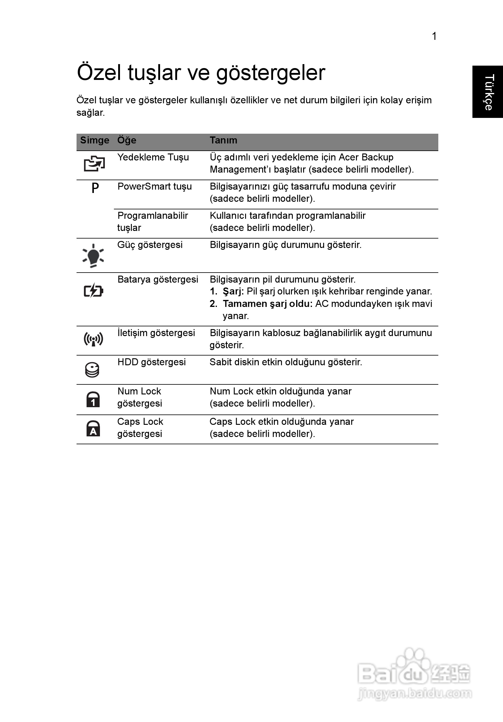 ACER宏基Aspire 5745G笔记本说明书:[176]