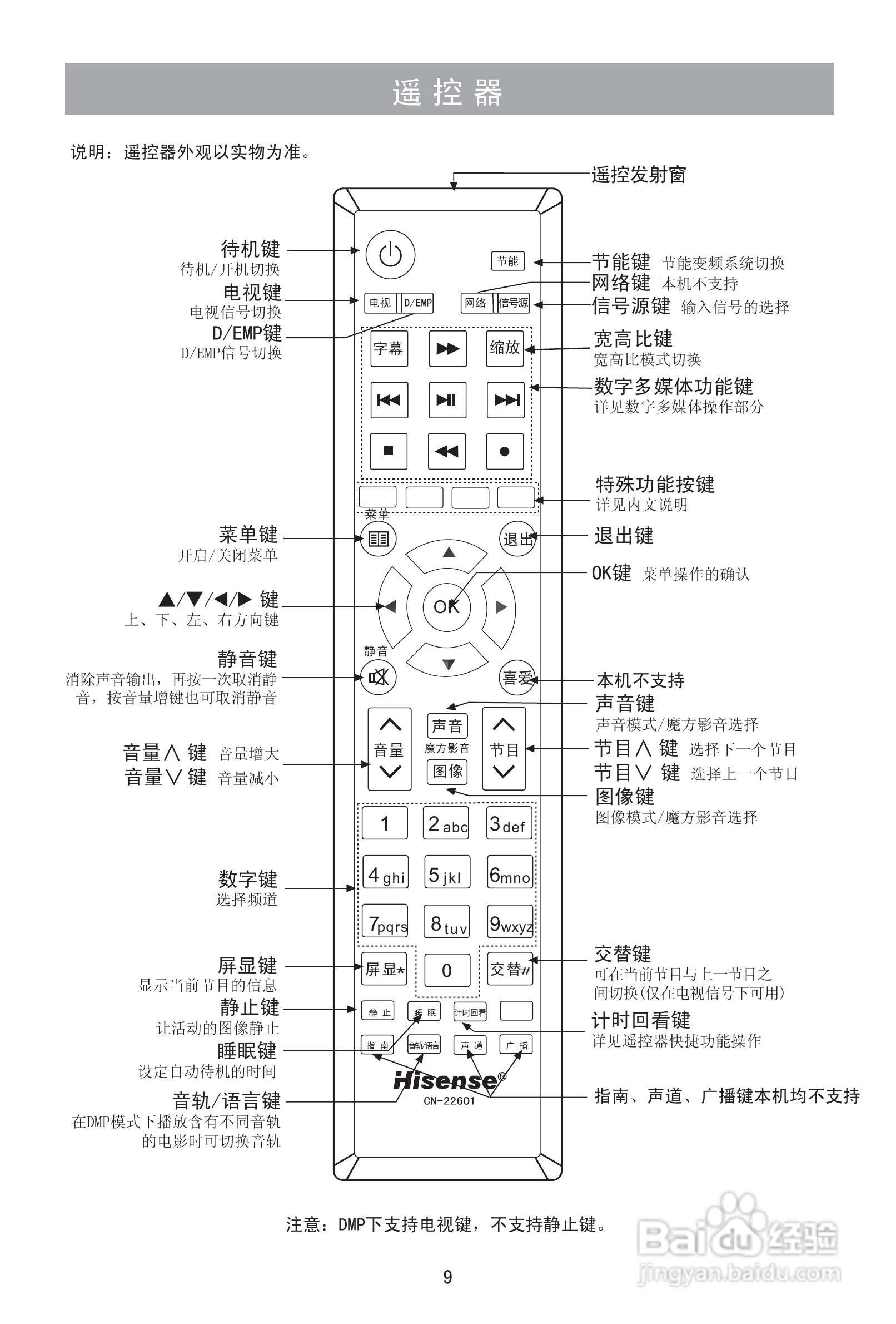 海信TLM39E01液晶彩电使用说明书:[1]