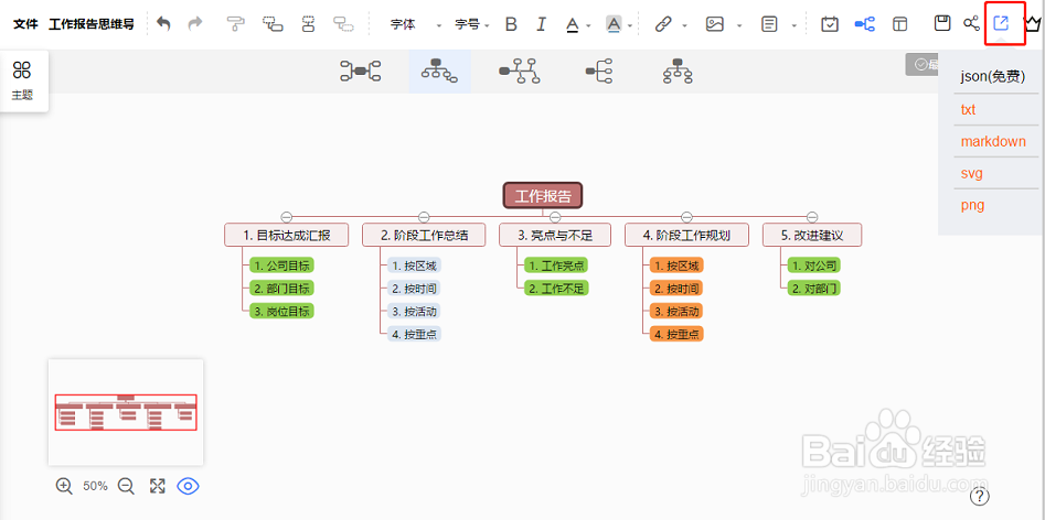 思维导图怎么画？利用模板绘制思维导图方法介绍