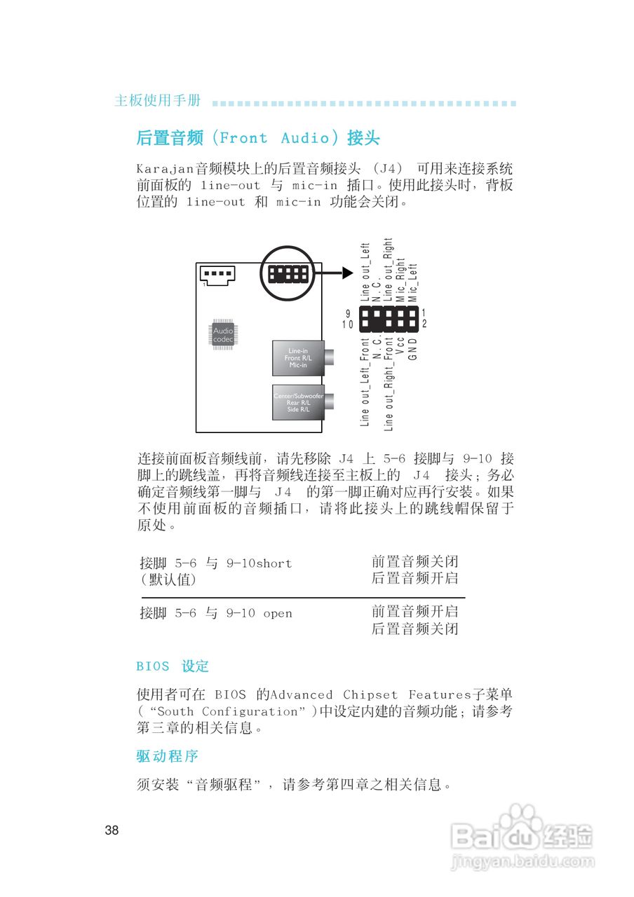 友通LANPARTY UT CFX3200-DR型主板说明书:[4]