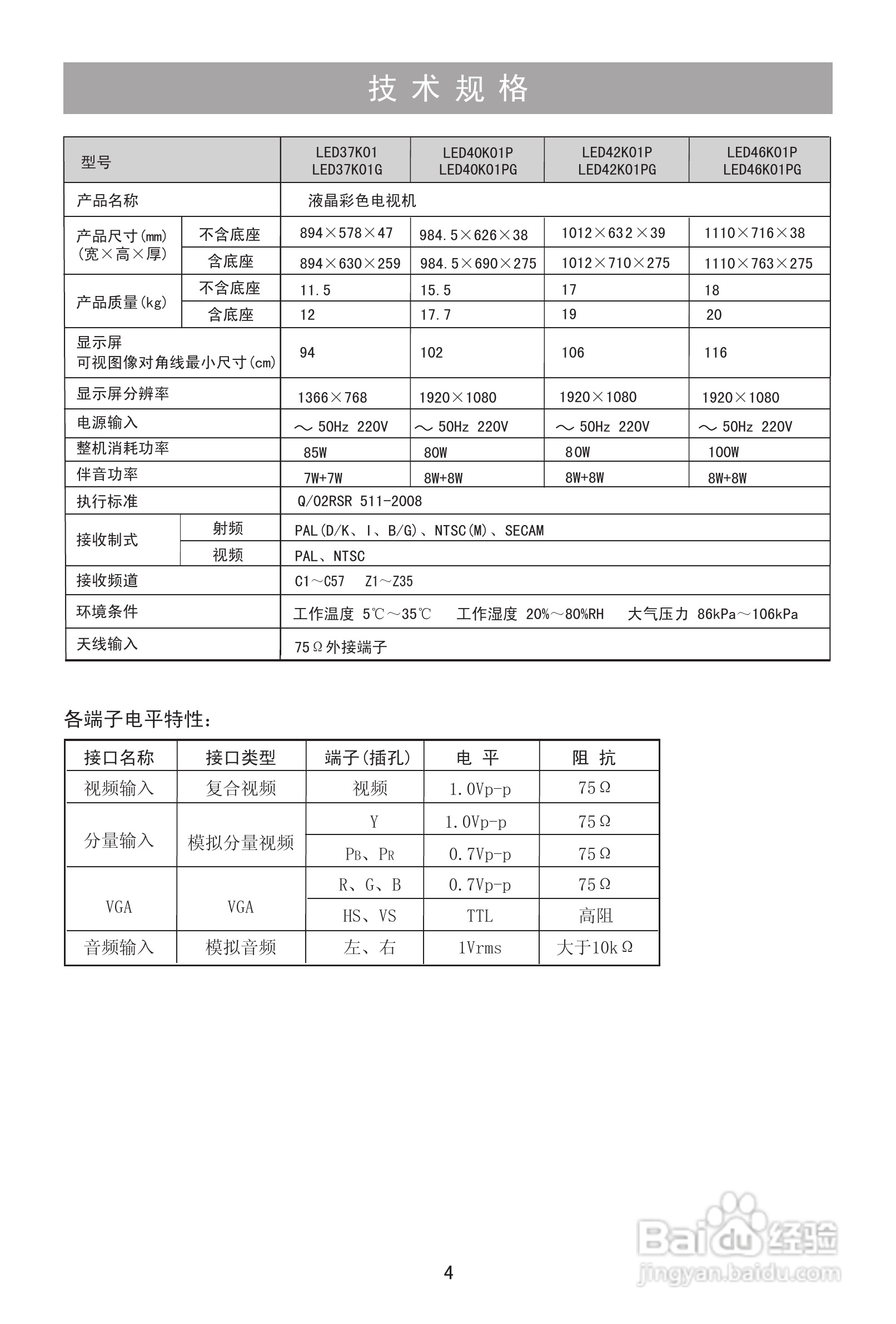 海信LED46K01PG液晶彩电使用说明书:[1]