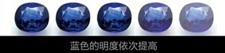 如何鉴定蓝宝石质量