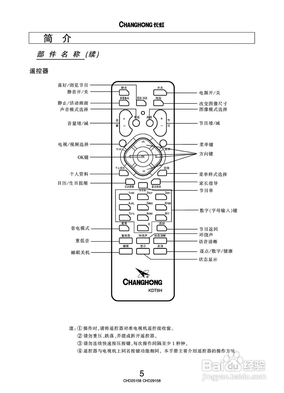 长虹彩色电视CHD25158型说明书:[1]