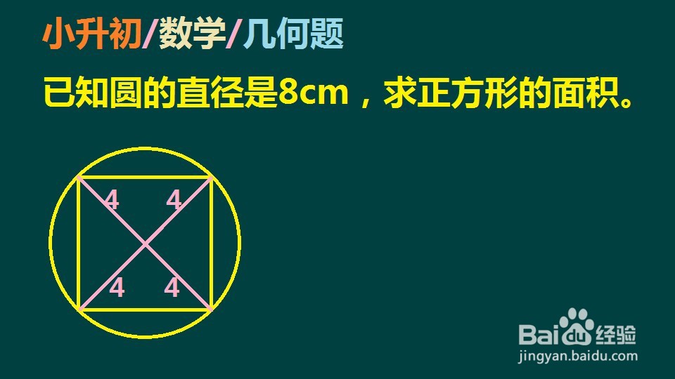 如图所示：已知圆的直径是8cm，求正方形的面积