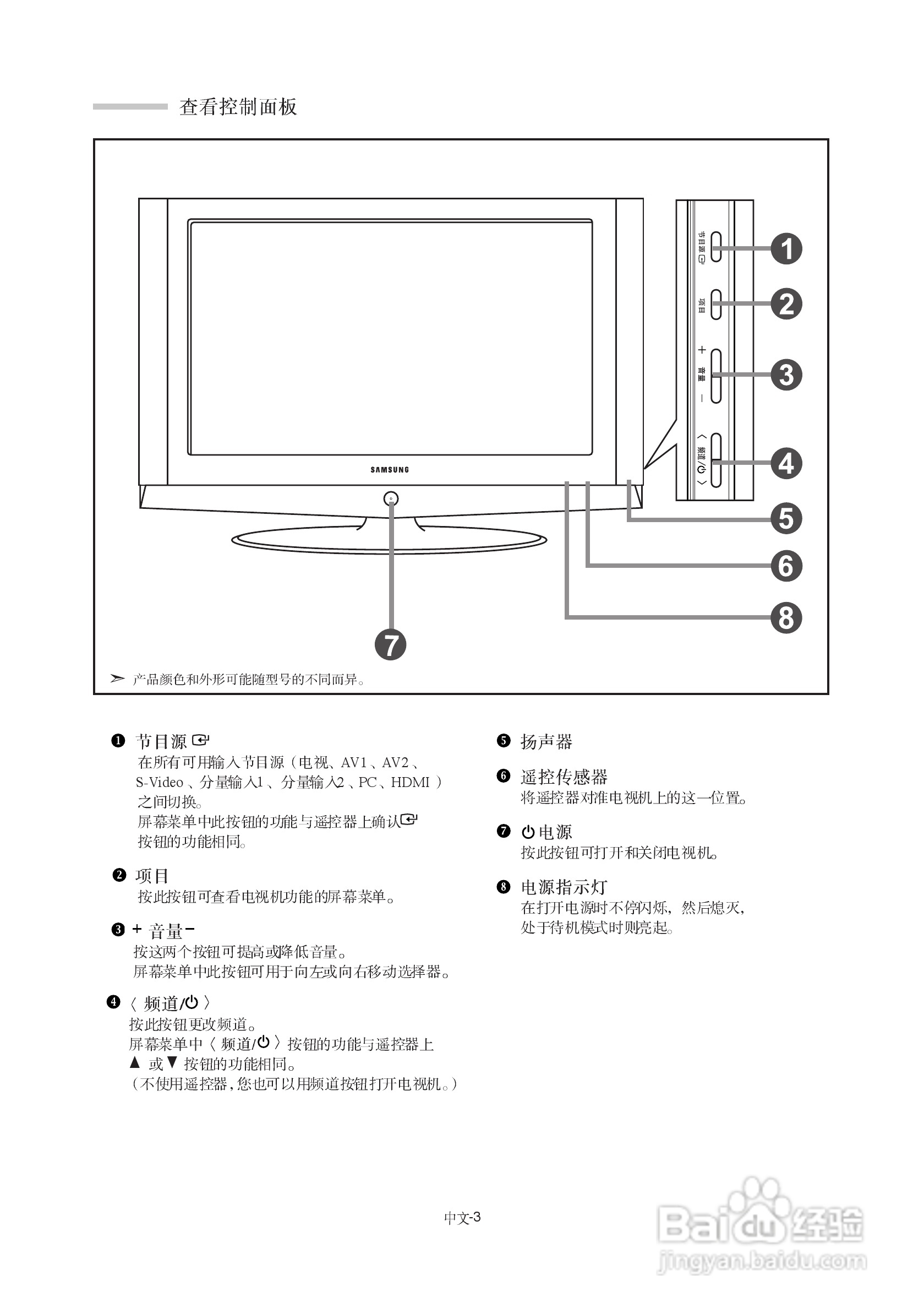 三星LA27S7液晶彩电使用说明书:[1]