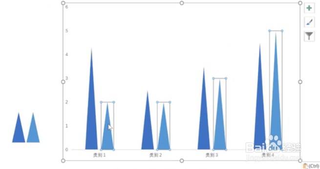 如何将PPT里的图表形状改变