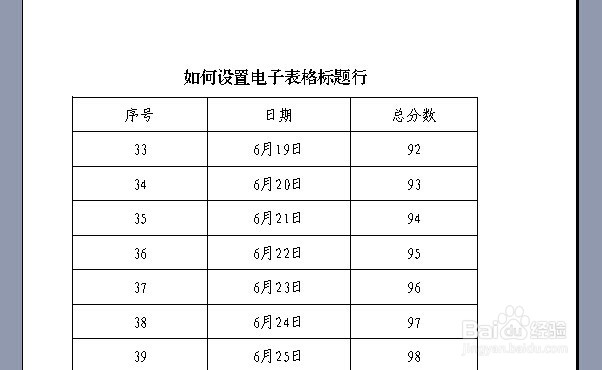 如何设置电子表格标题行