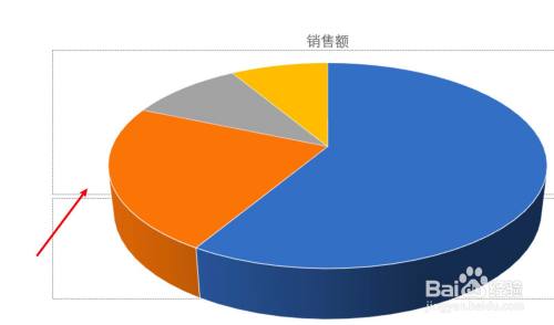 Ppt饼状图怎么增加分块 百度经验