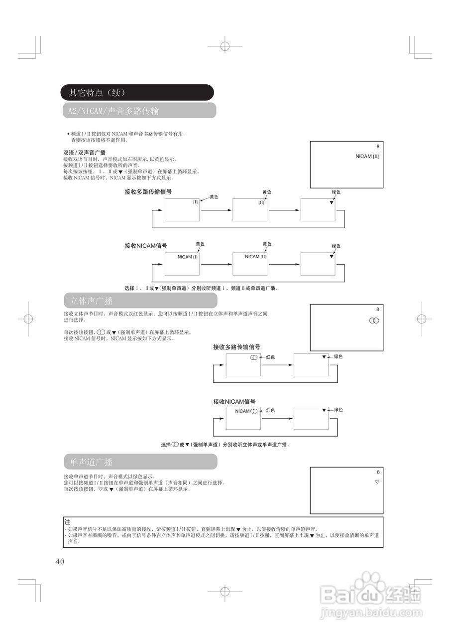 日立等离子电视42PD5000TC型使用说明书:[4]